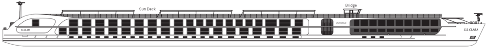 UNIWORLD Boutique River Cruises S.S. Clara Sun Deck.png